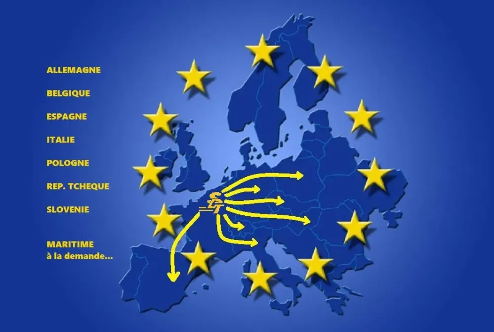 Transport International de Marchandises